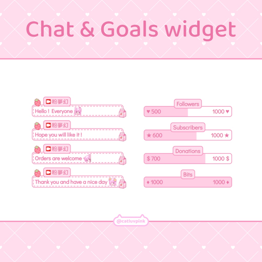 配信Strawberry Milk Chat and Goals Widget for Stream Twitch