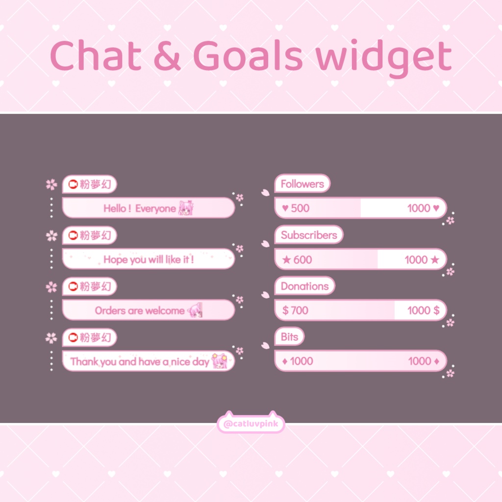 Rotating Sakura Chat And Goals Widget For Stream Twitch