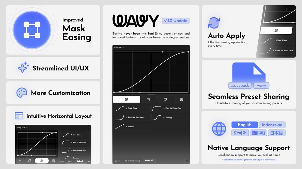 【AfterEffects拡張機能】 Wavy 3AM