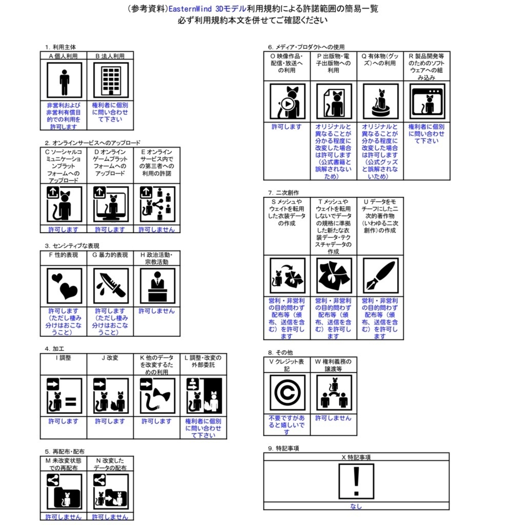 VRChat向け3Dモデル「冬葵」