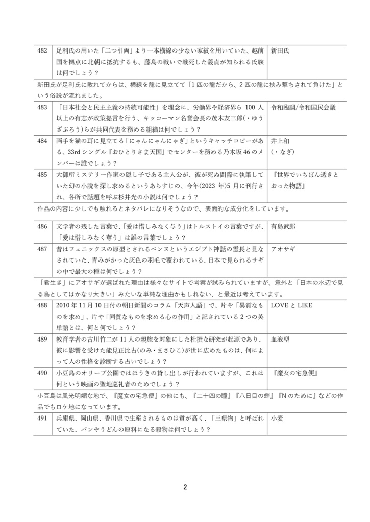 ねるねる自作 #31-#50