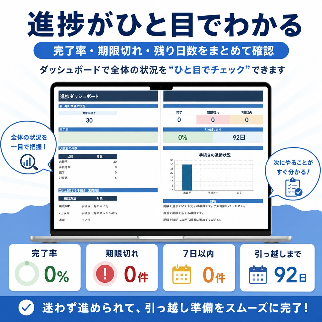 【Excel】引っ越し手続き一覧管理表|期限自動計算・進捗チェック付き