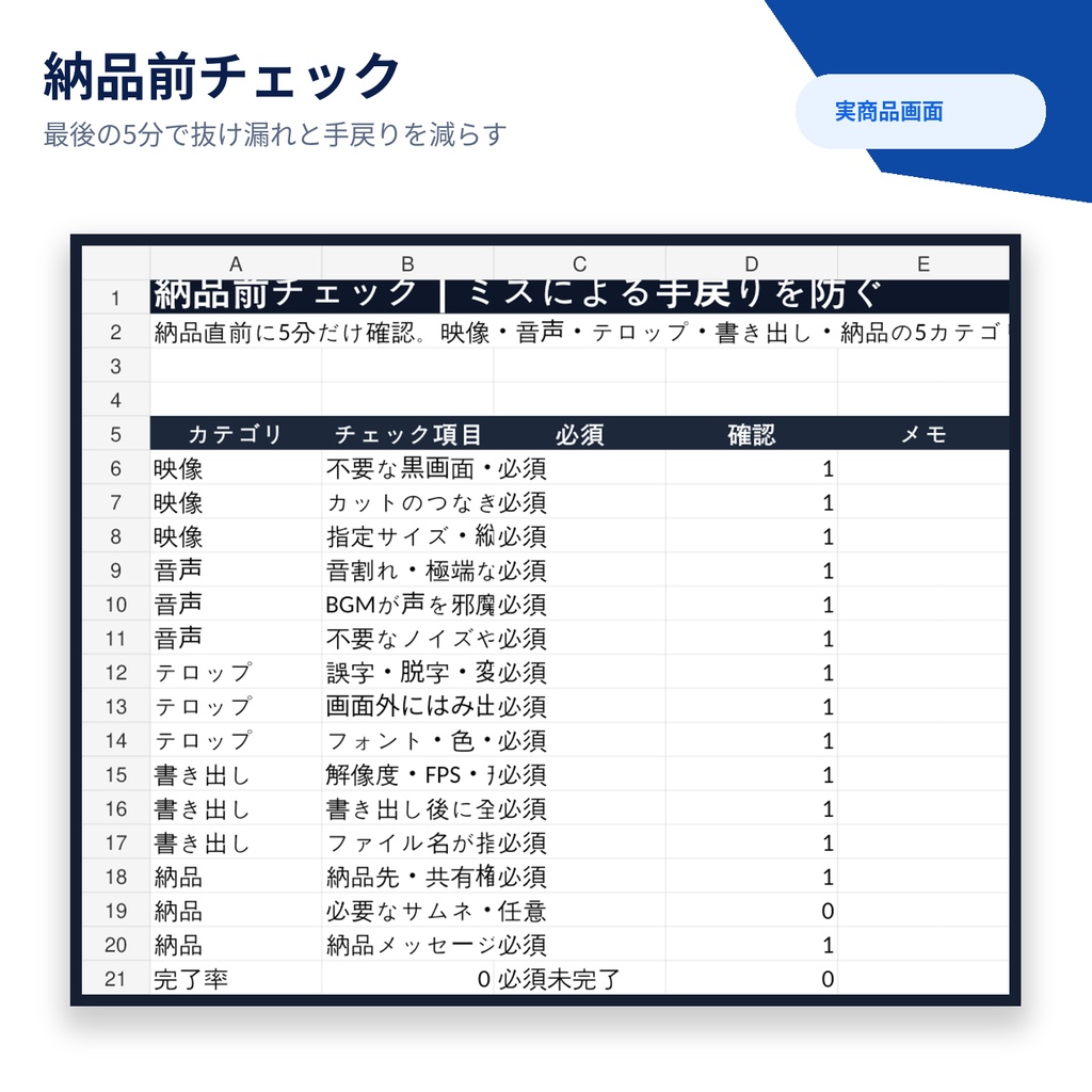 動画編集者 案件利益改善OS