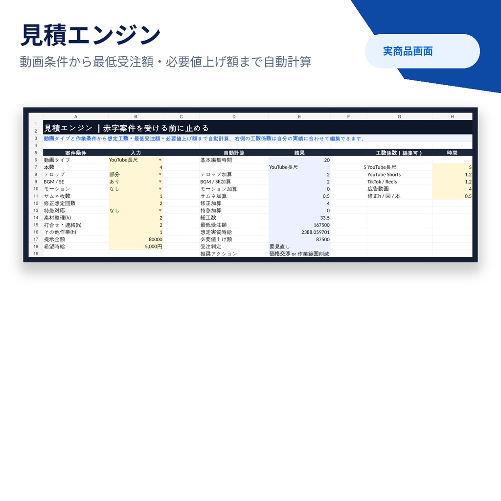 動画編集者 案件利益改善OS