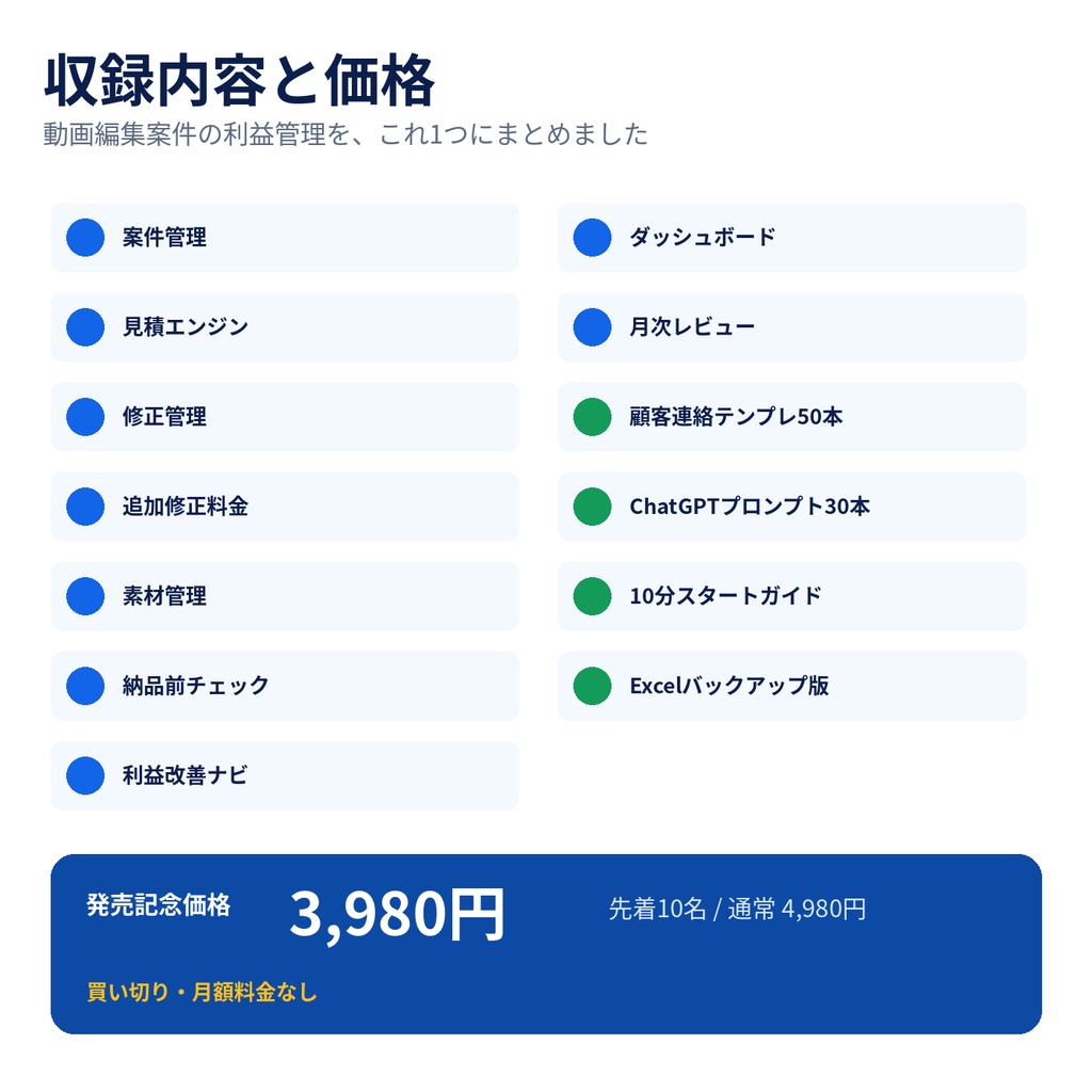 動画編集者 案件利益改善OS