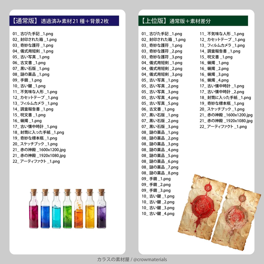 【無料有り】ココフォリア用 透過&切り抜き済み!リアルな「赤の神殿_怪異調査アイテム」