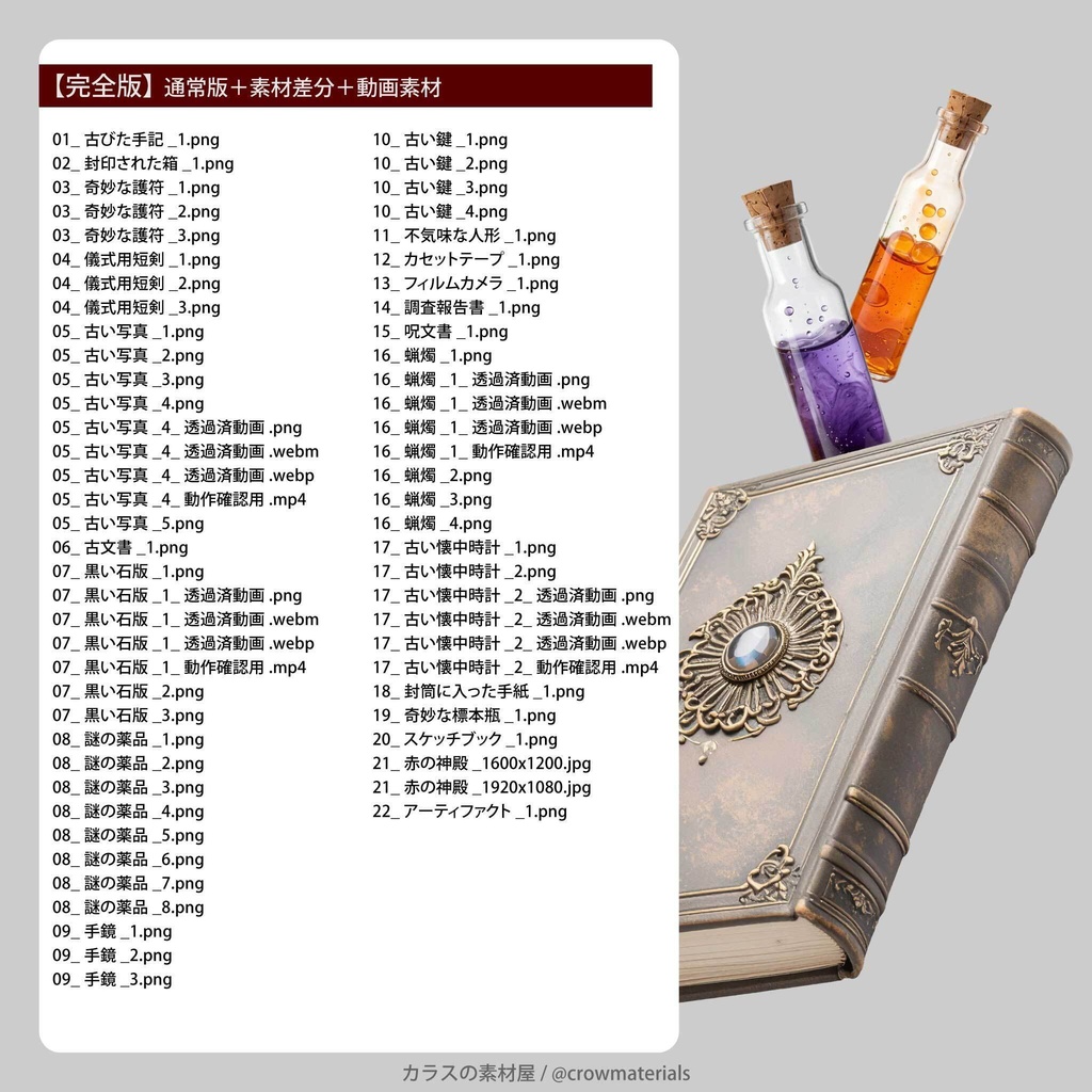 【無料有り】ココフォリア用 透過&切り抜き済み!リアルな「赤の神殿_怪異調査アイテム」