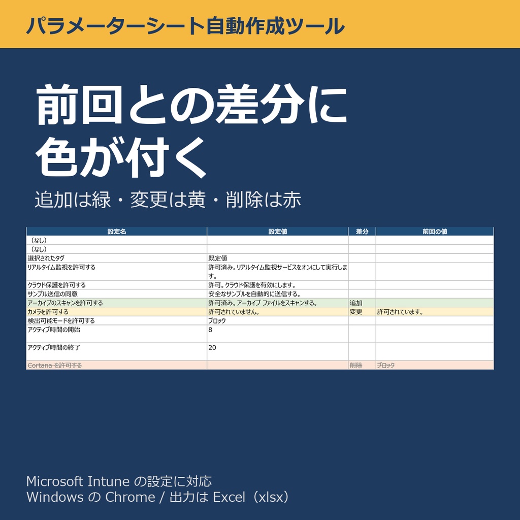 パラメーターシート自動作成ツール 2026 年度版(Microsoft Intune の設定に対応)
