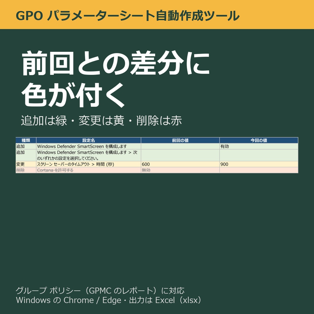 GPO パラメーターシート自動作成ツール(グループ ポリシーのレポートに対応)