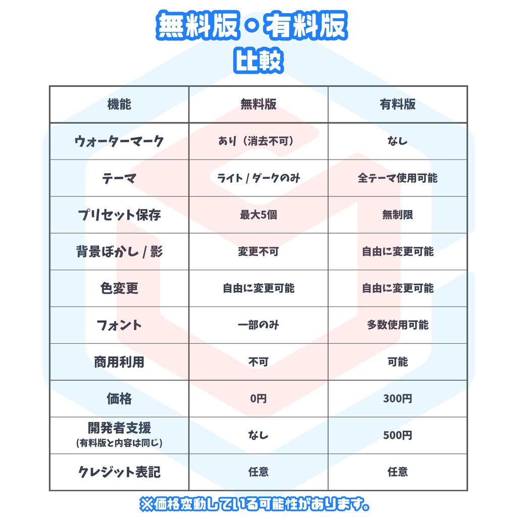 SAKULAB Ultimate Clock Pro