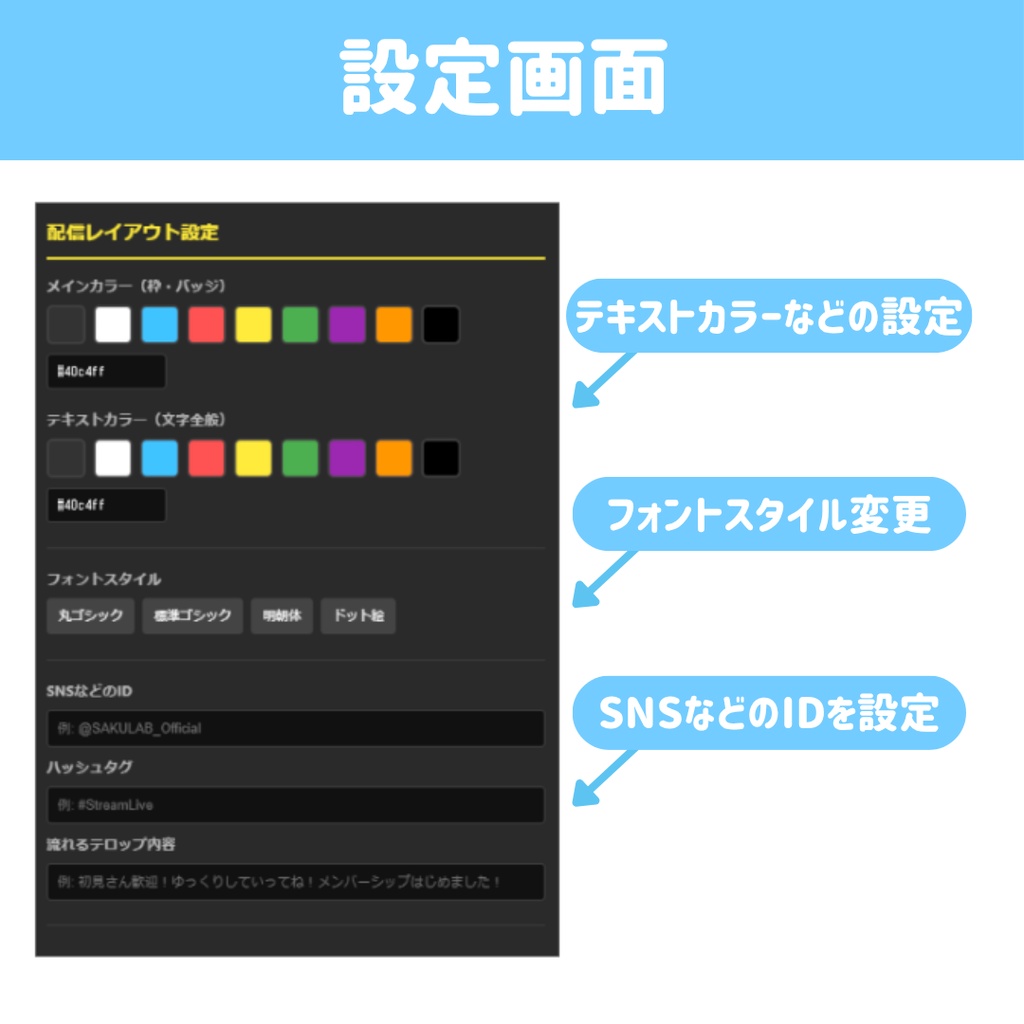【配信枠】SAKULAB DashOverlay