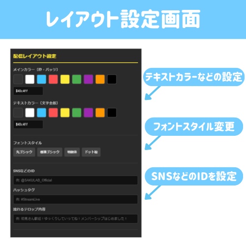 【配信枠】SAKULAB DashOverlay