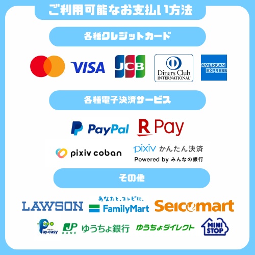 【配信枠】SAKULAB DashOverlay