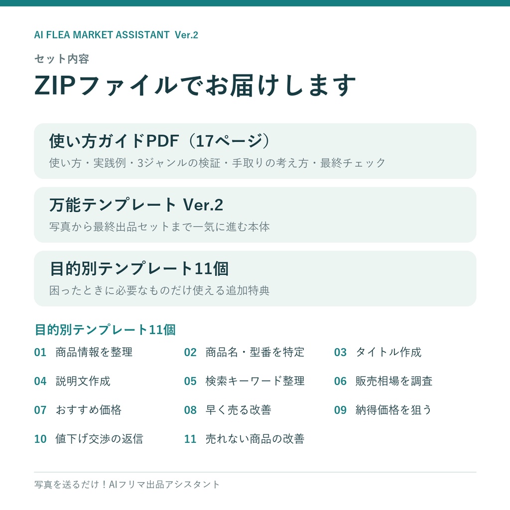 写真を送るだけ!AIフリマ出品アシスタント|万能テンプレート+目的別11種