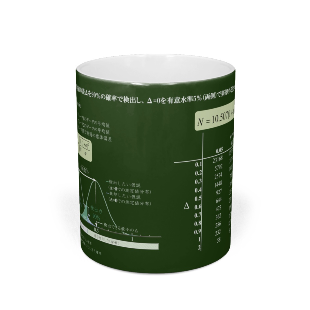 統計マグカップ
