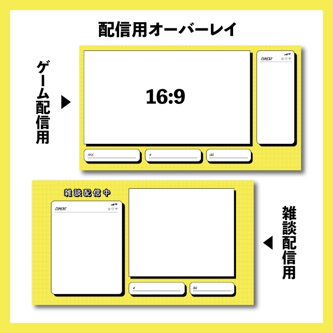 配信用オーバーレイ