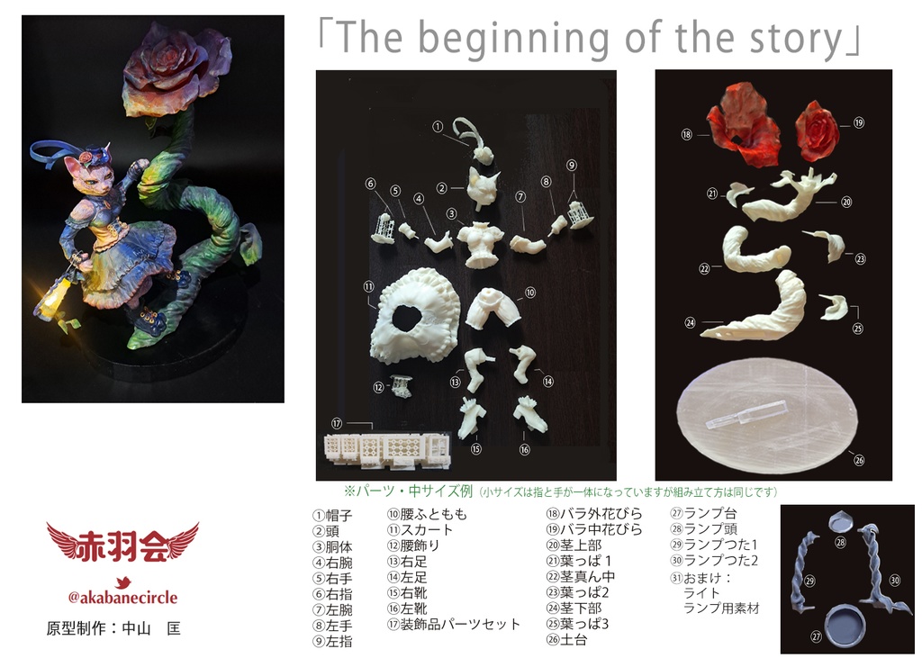 【サイズ中】The beginning of the story(ガレージキット・未組み立て未塗装)