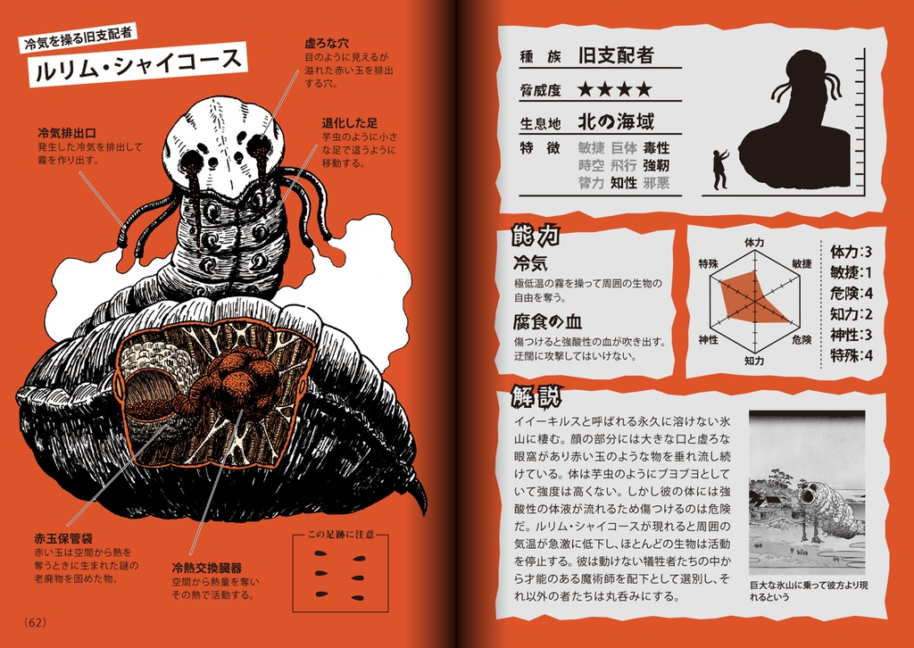 ギルマンハウス　同人誌『帰ってきた！クトゥルフ神話生物図解』　BOOTH