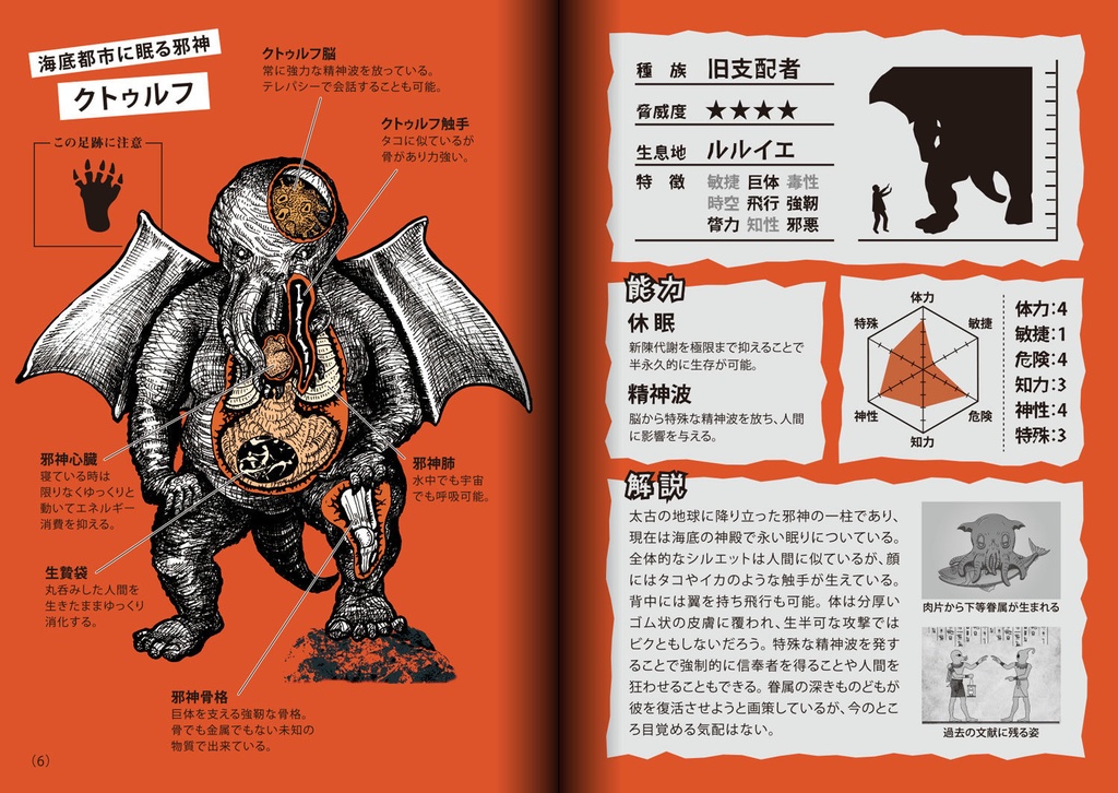 同人誌『帰ってきた!クトゥルフ神話生物図解』