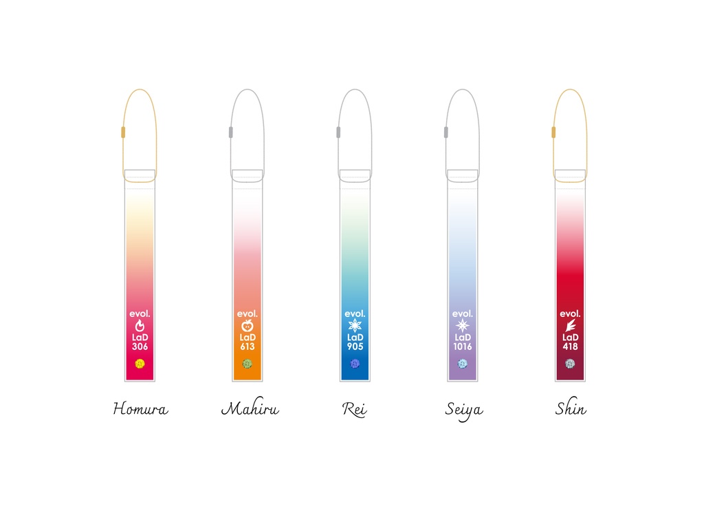 【恋と深空】ミニホテルキーホルダー -深空男子イメージ-