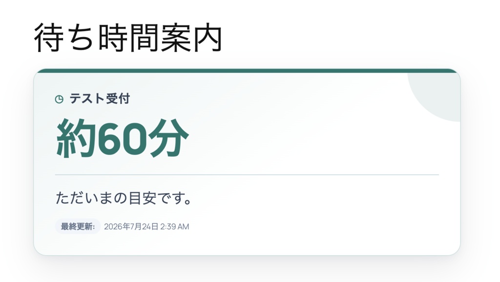 「待ち時間表示」導入プラグイン