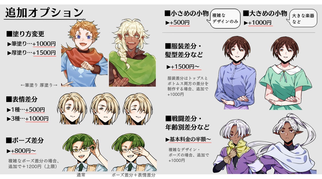 【有償依頼】TRPG用立ち絵