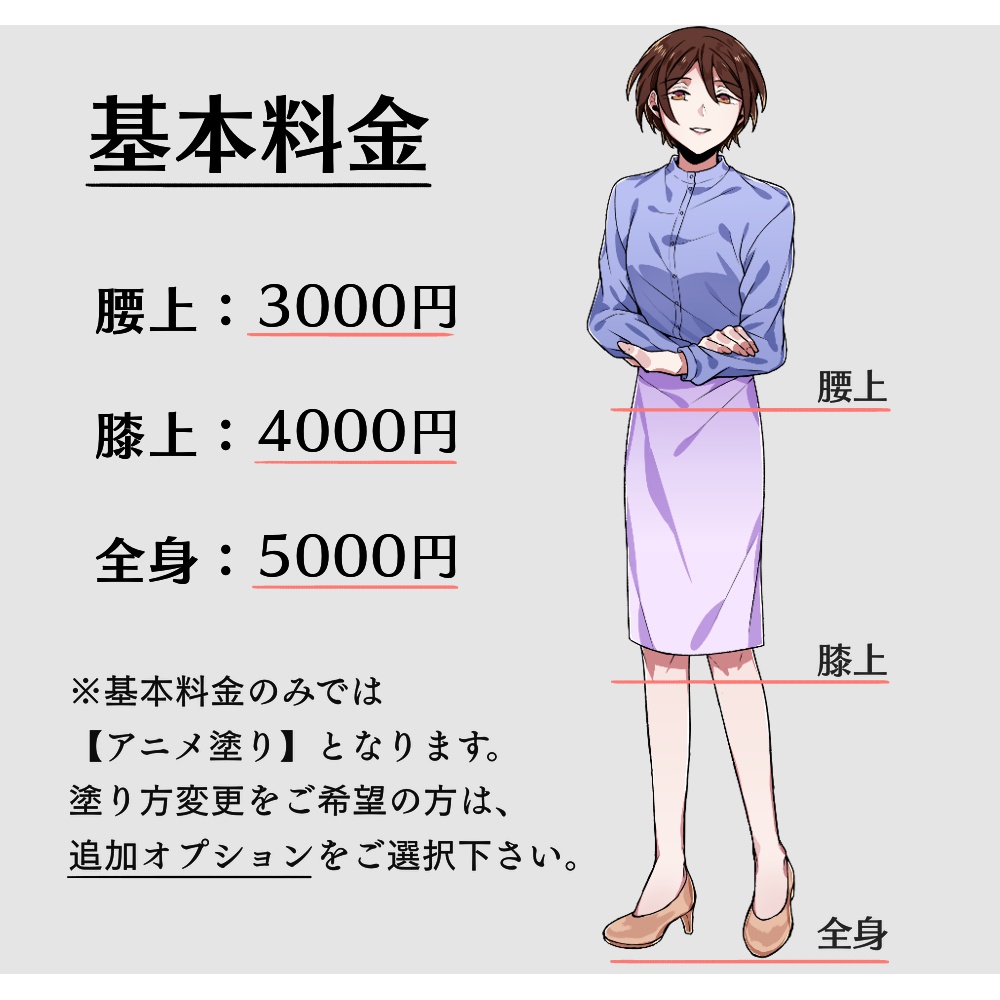 【有償依頼】TRPG用立ち絵