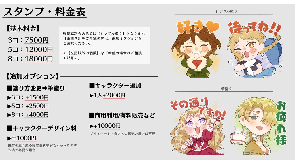 【有償依頼】SDキャラ/スタンプ(LINE・Discord他)