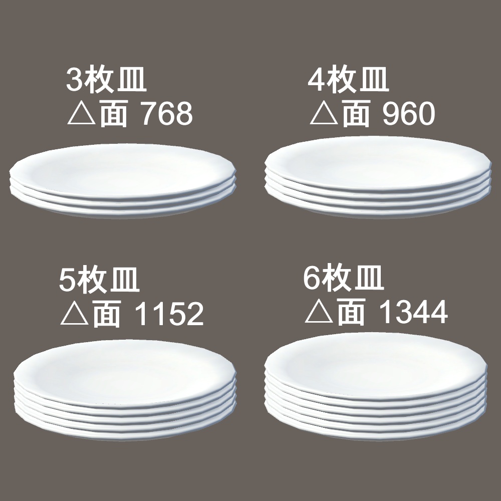 【3Dモデル】お皿・重ねたお皿・絵皿セット