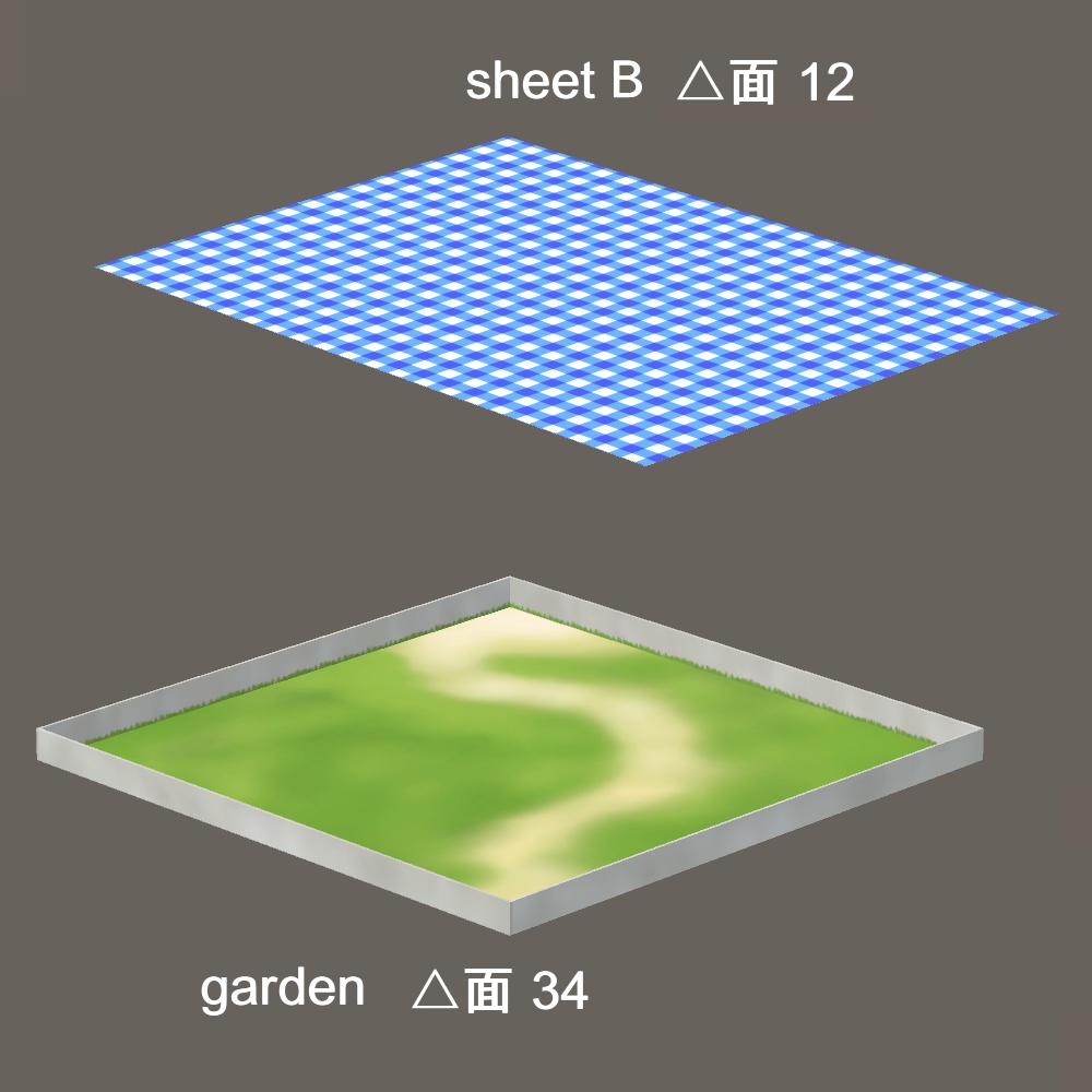 【3Dモデル】ピクニックセット(庭付き)