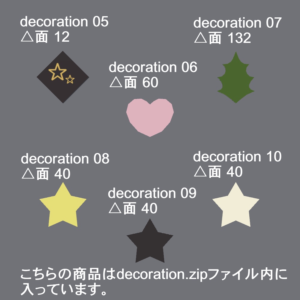 【3Dモデル】ケーキセット(デコレーション付き)