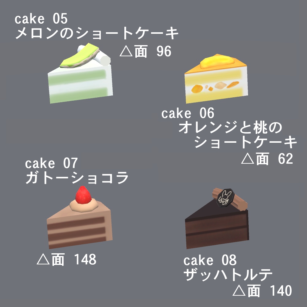 【3Dモデル】ケーキセット(デコレーション付き)