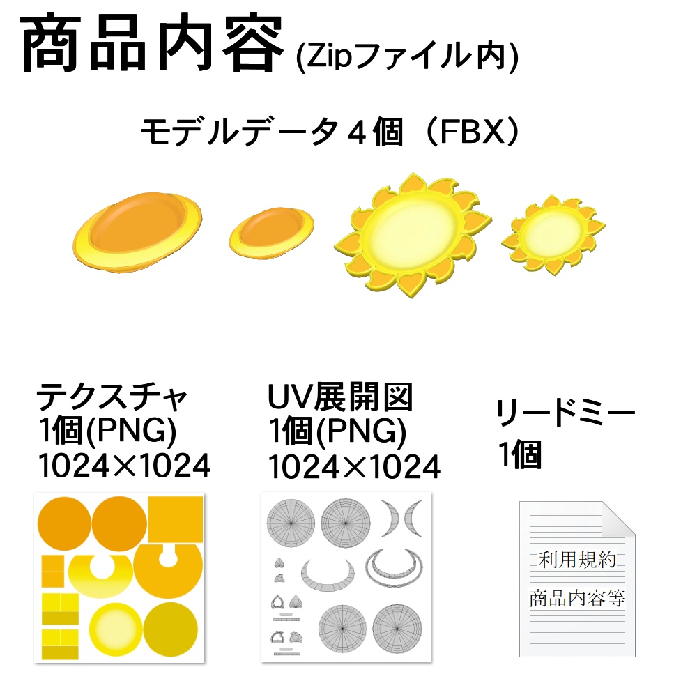 【3Dモデル】惑星と太陽のトレイ