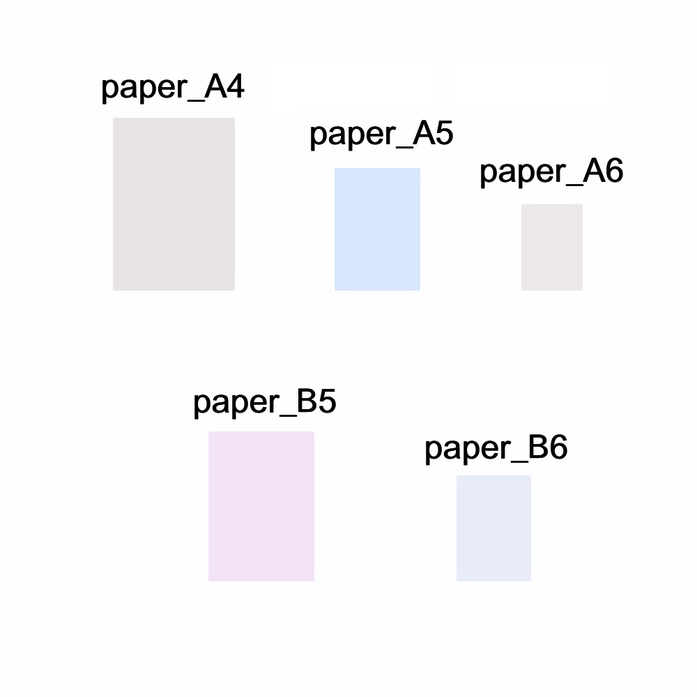 【3Dモデル】コルクボードセット