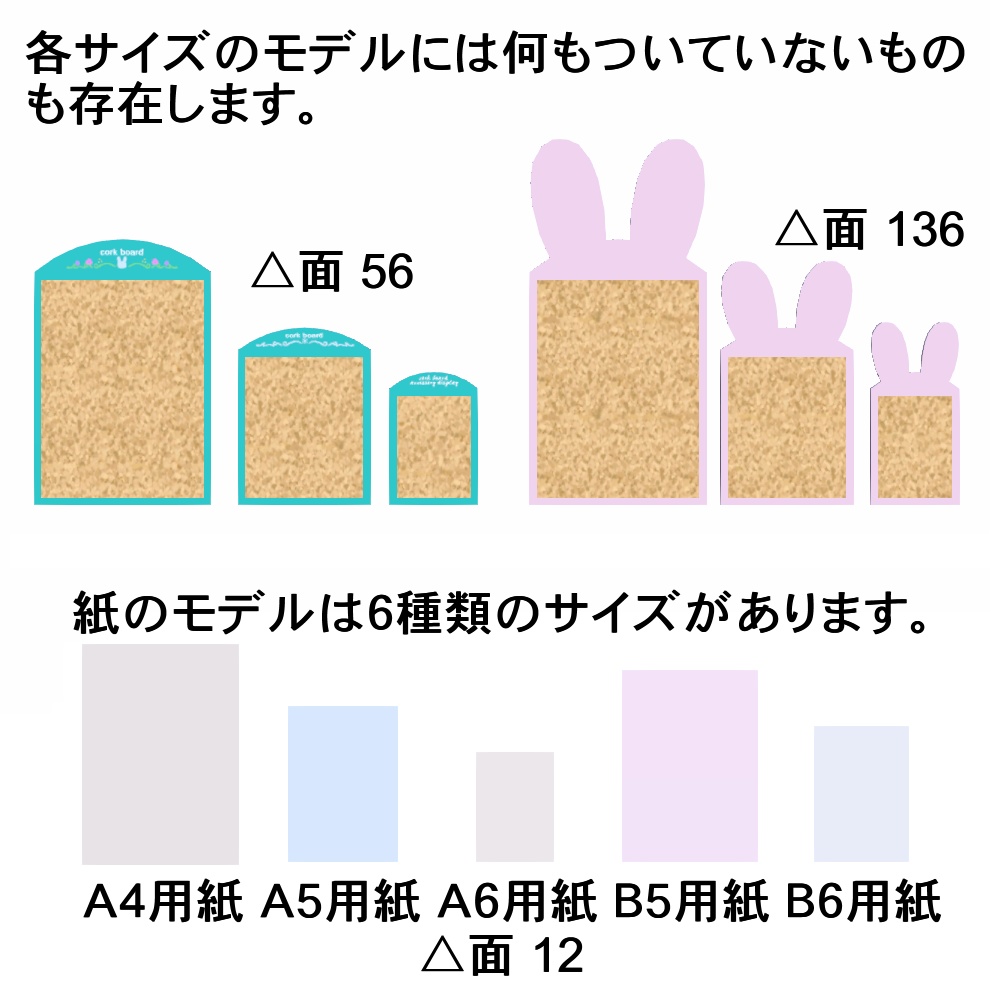 【3Dモデル】コルクボードセット