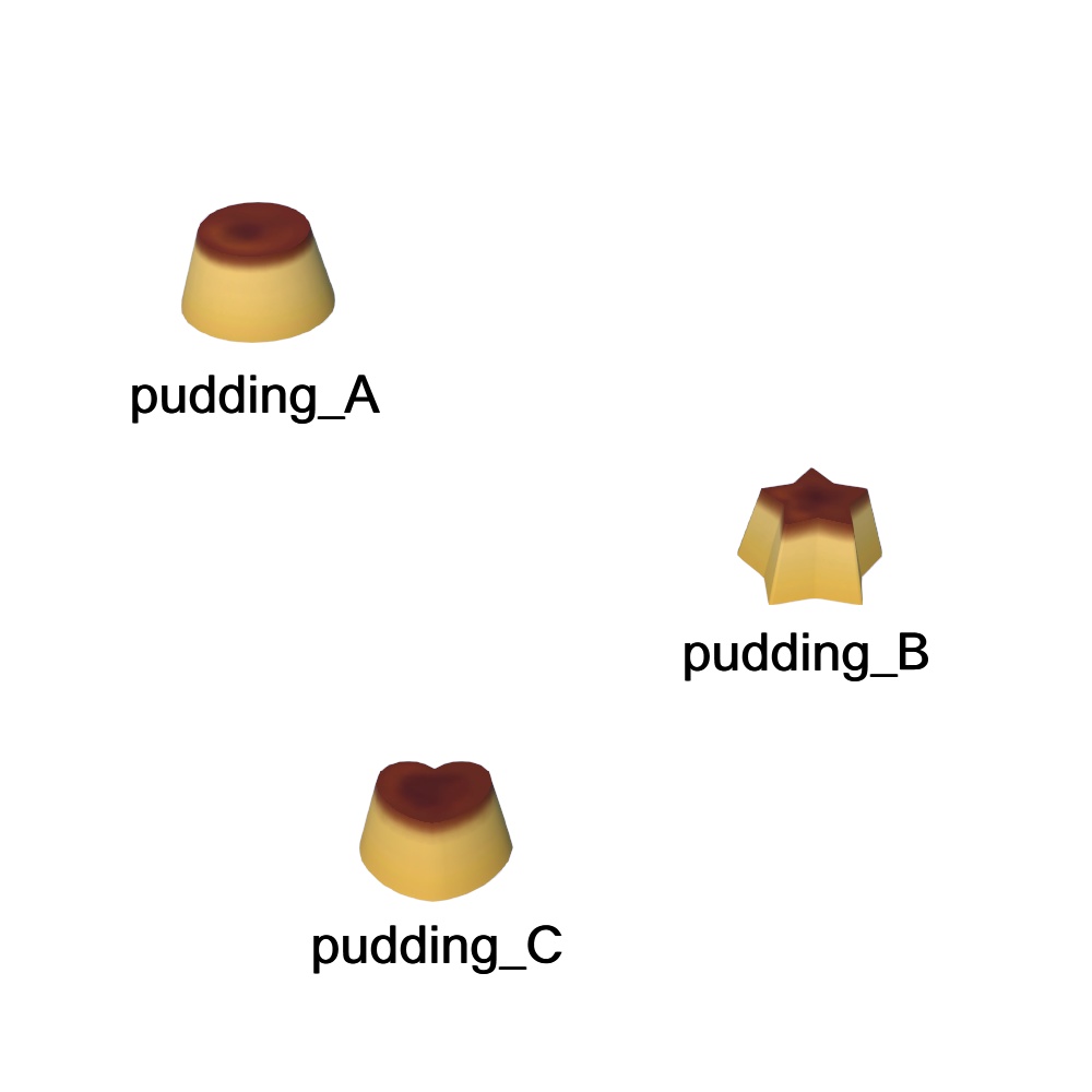 【3Dモデル】3時のおやつデザートセット