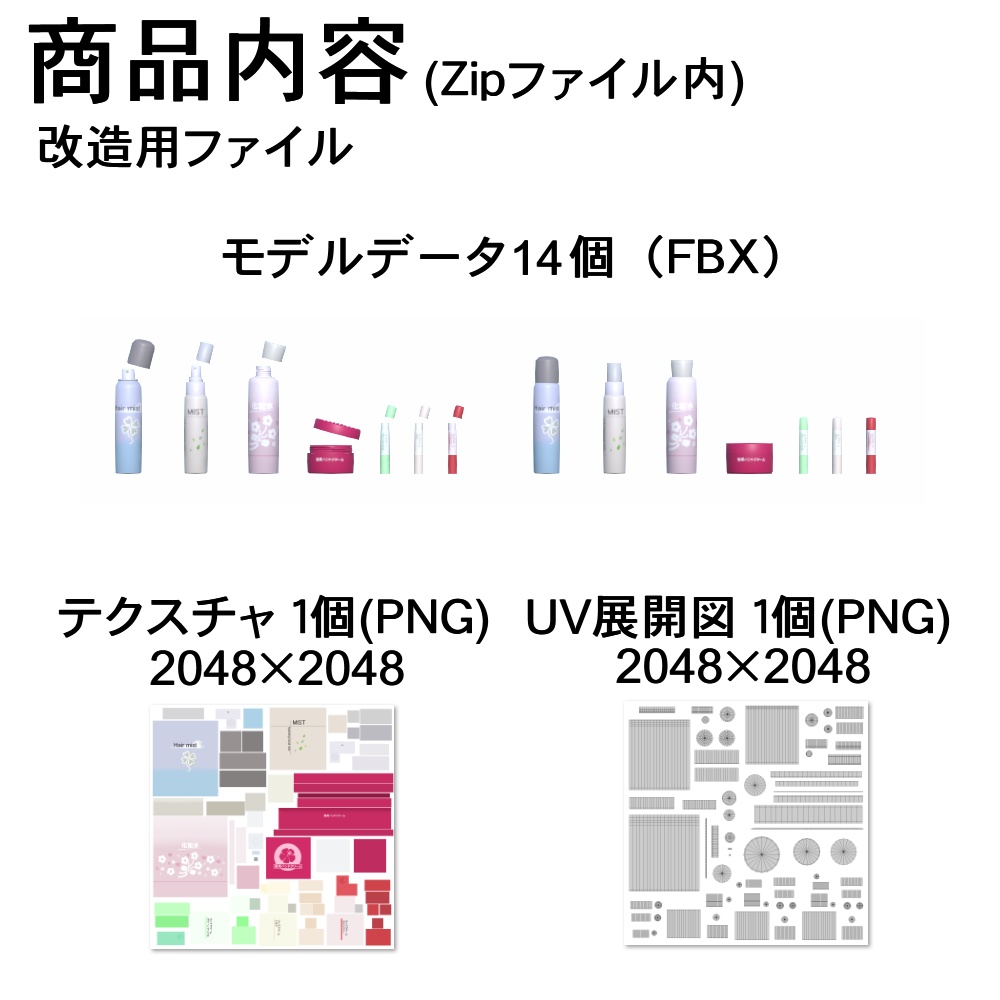 【3Dモデル】保湿美容品セット