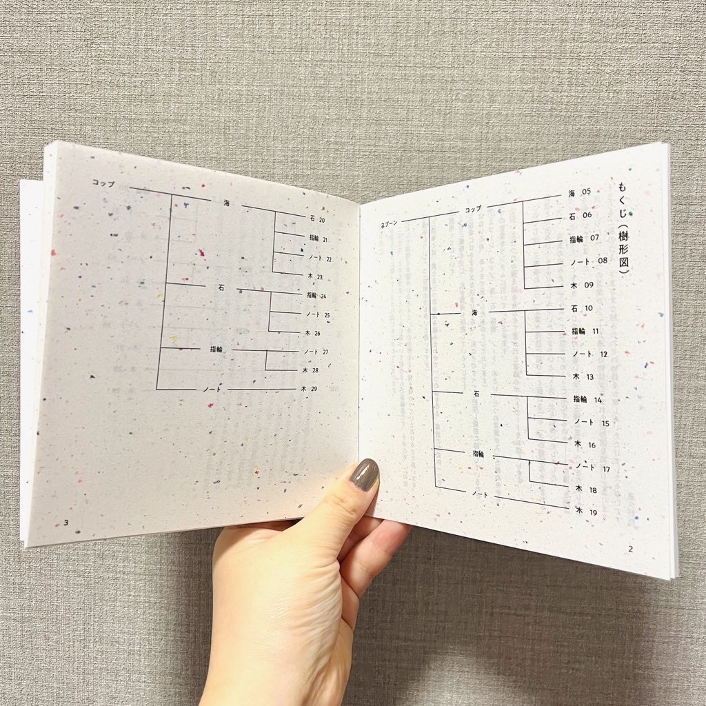 三つの言葉、一つの物語