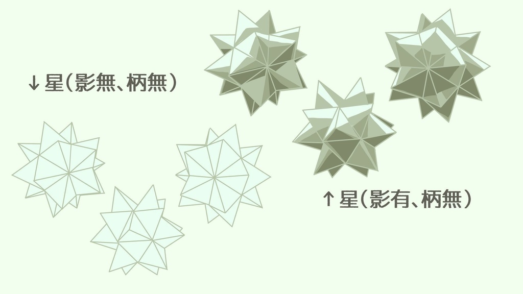 多角形星モチーフ