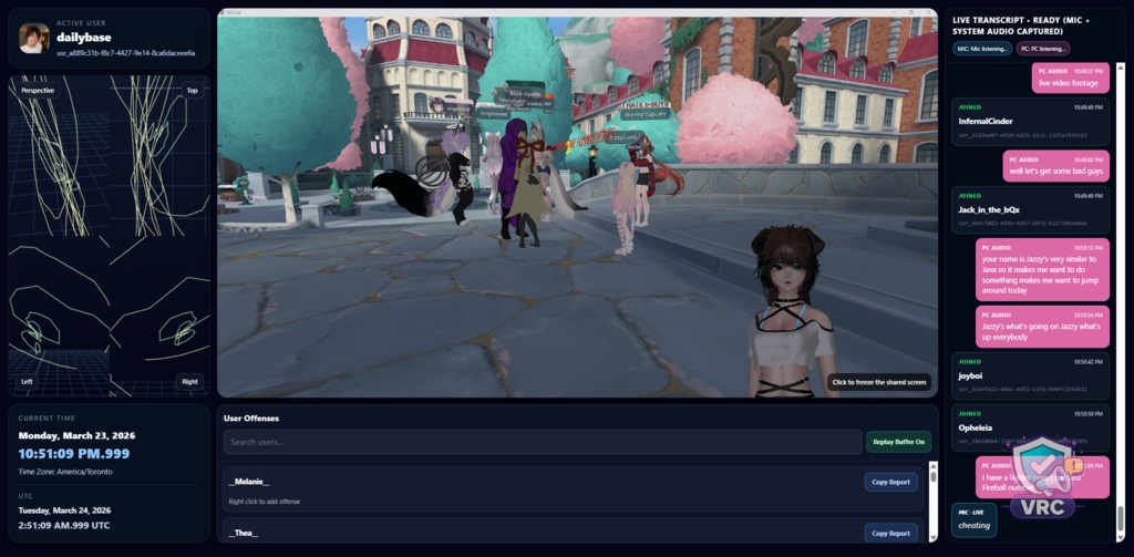 Moderation Domination