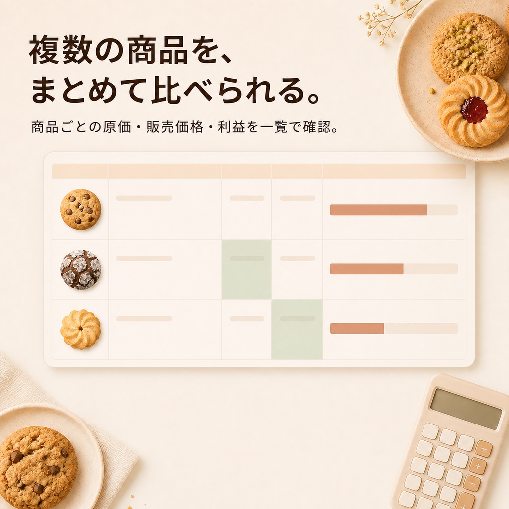 お菓子屋さんの値付けOS|焼き菓子・パンの原価・利益計算 Excel