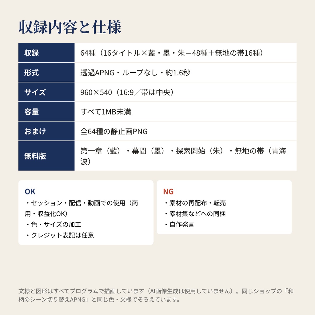 和柄の場面タイトル帯APNG 64種|導入・第一章〜終幕・休憩中など16タイトル×3色+無地の帯【無料版あり】ココフォリア・TRPG