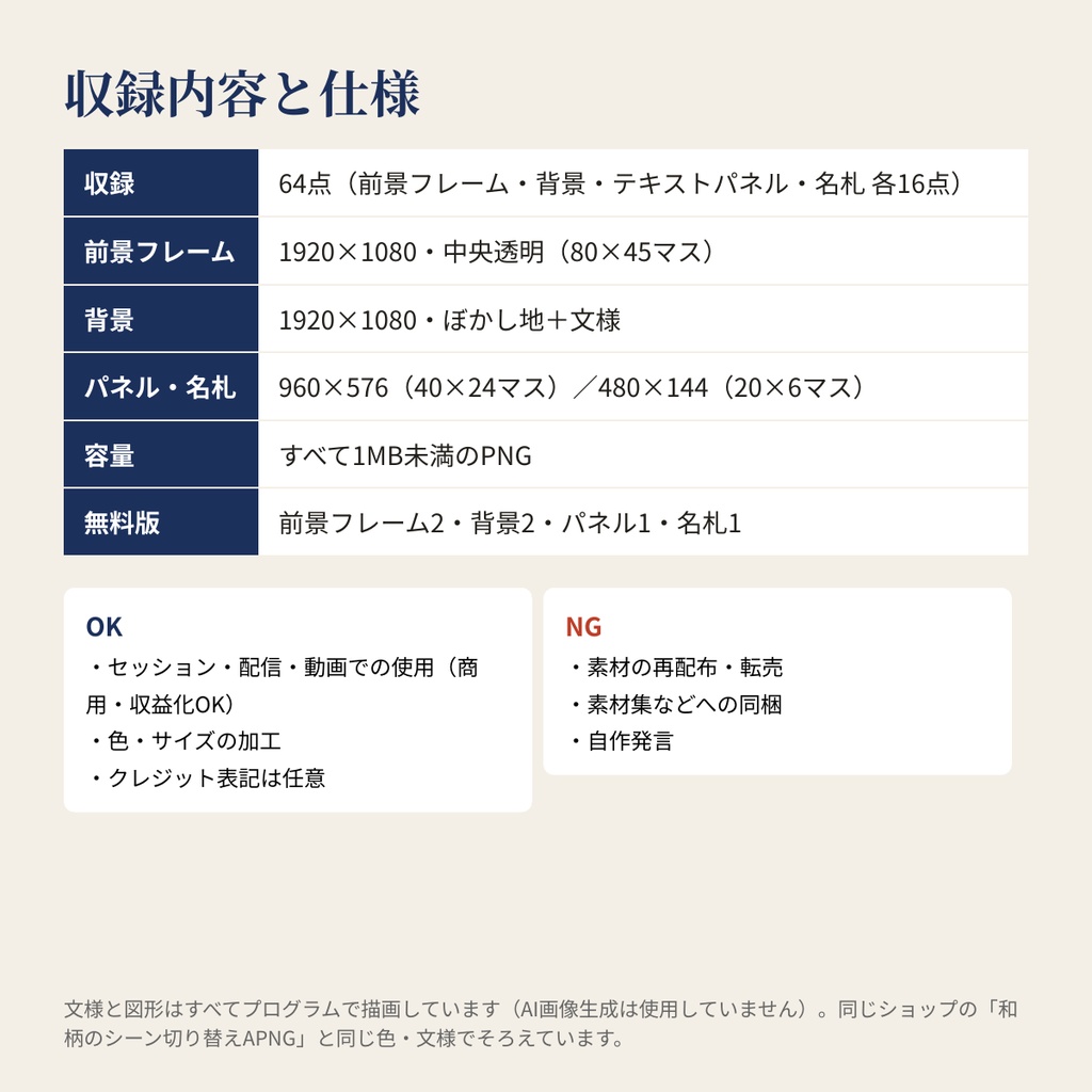 和柄のお部屋素材 64点|背景・前景フレーム・テキストパネル・名札 各16種【無料版あり】ココフォリア・TRPG