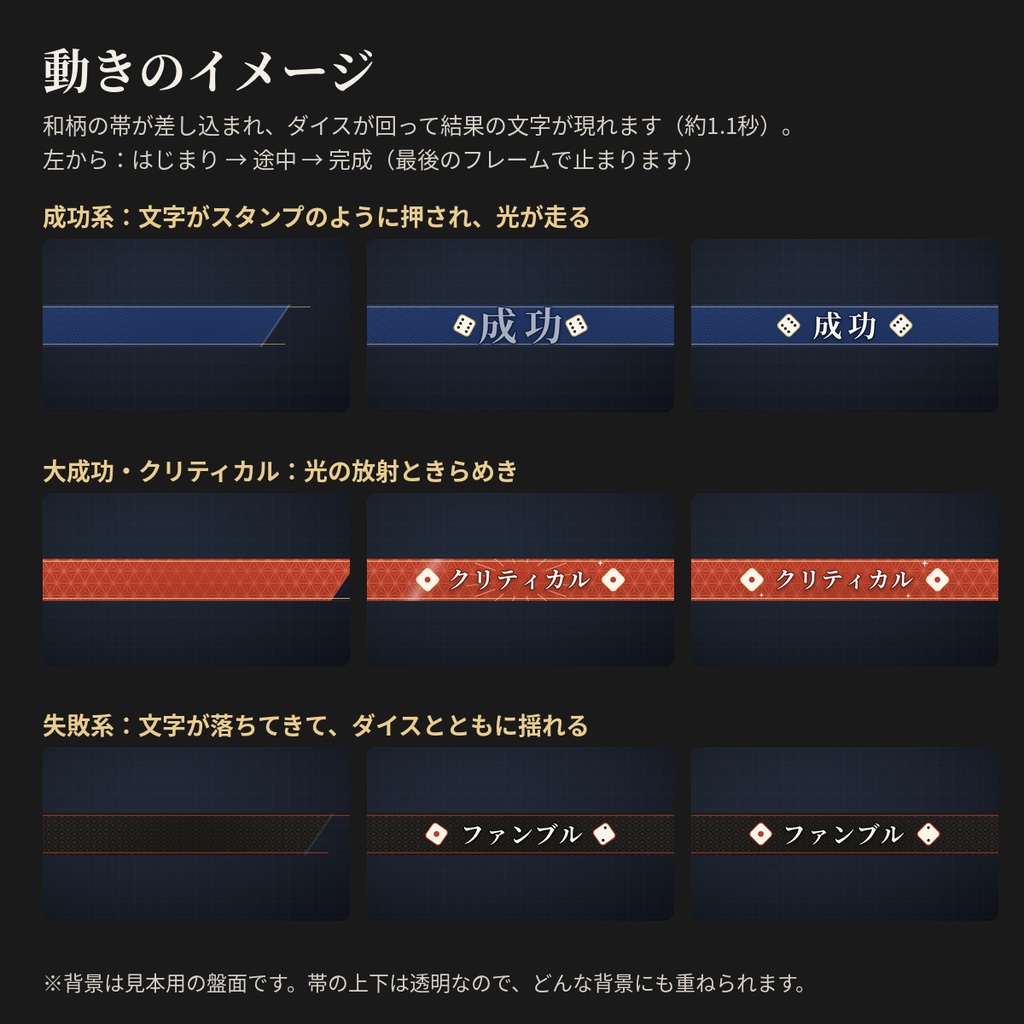 和柄のダイスロール演出APNG 24種|成功・失敗・クリティカル・ファンブル等の出目カットイン【無料版あり】ココフォリア・TRPG