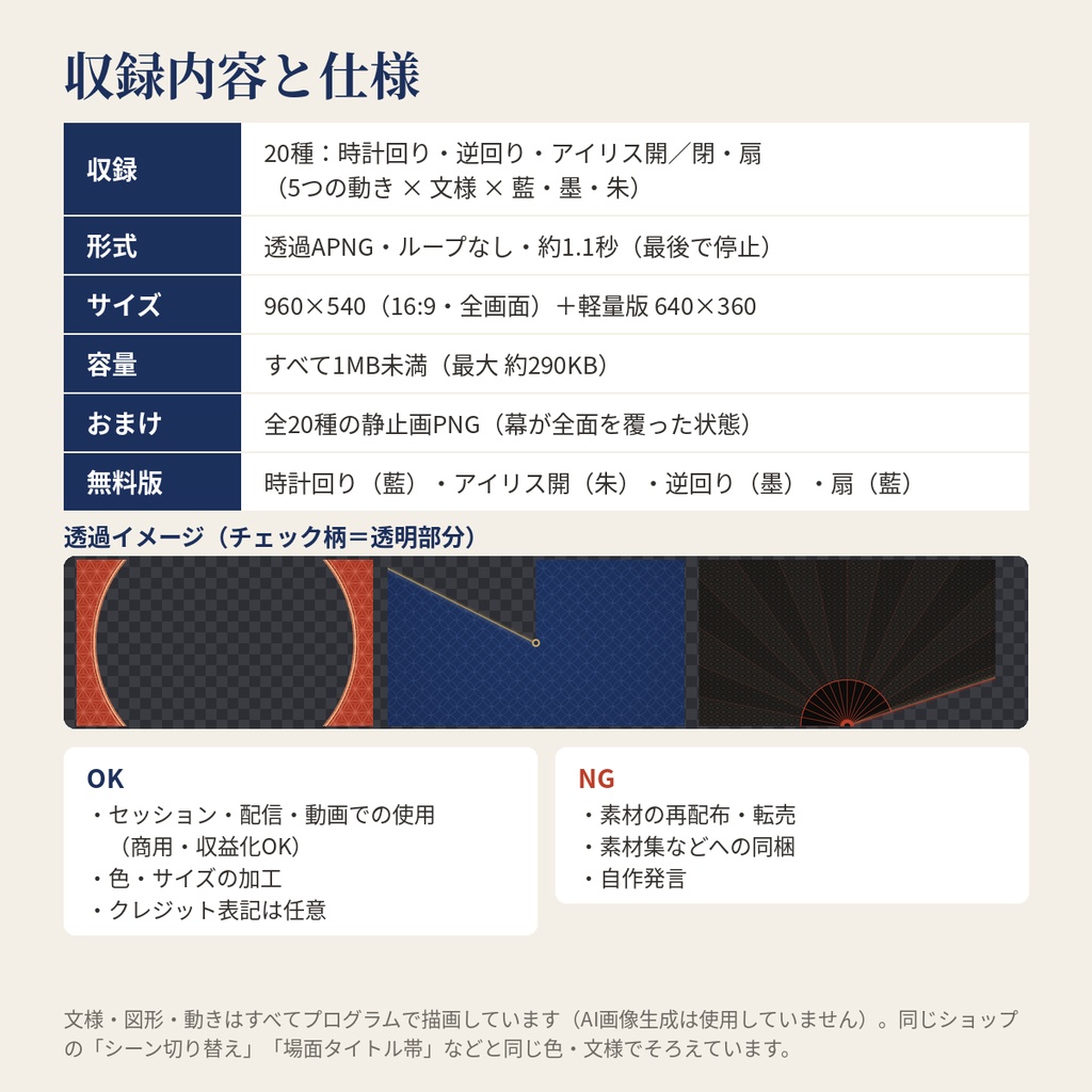 和柄の円形ワイプ・幕開きAPNG 20種|時計回り・アイリス・扇 シーン切り替え【無料版あり】ココフォリア・TRPG
