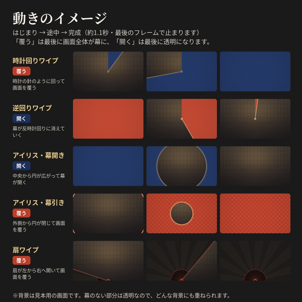和柄の円形ワイプ・幕開きAPNG 20種|時計回り・アイリス・扇 シーン切り替え【無料版あり】ココフォリア・TRPG