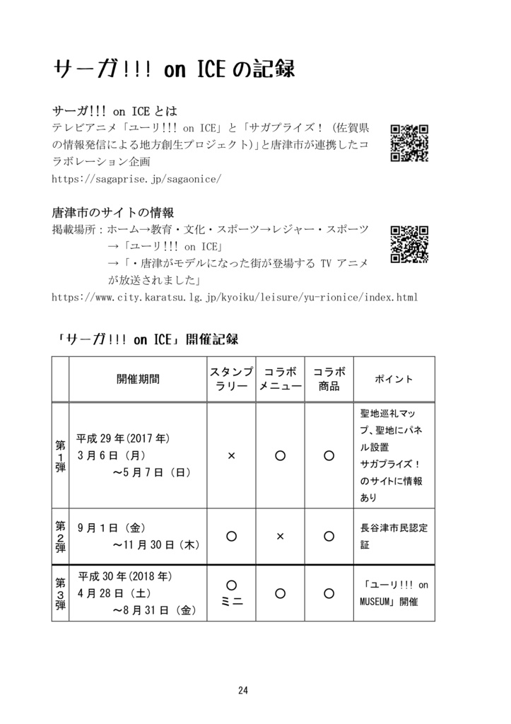 たのしいはせつあるき「からつ本1」