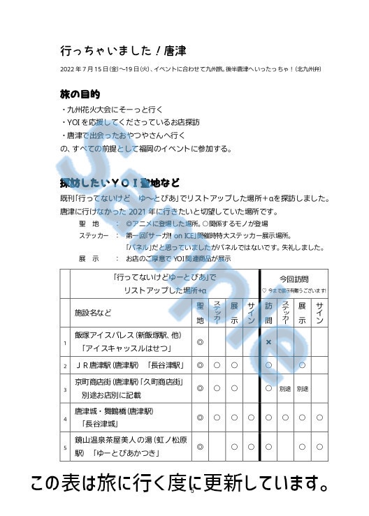 行っちゃいました! KARATSU 2022「からつ本3」