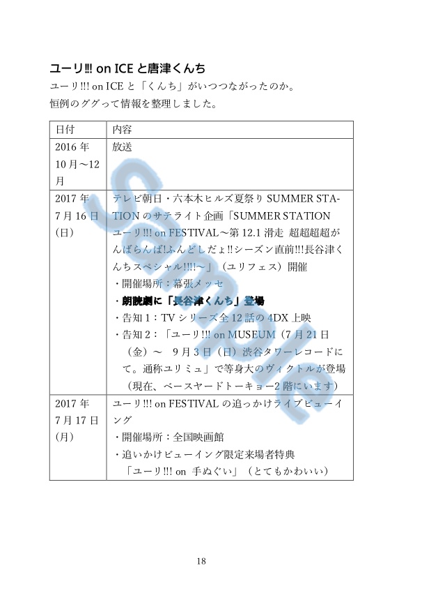 ぶらぶらお散歩唐津くんち