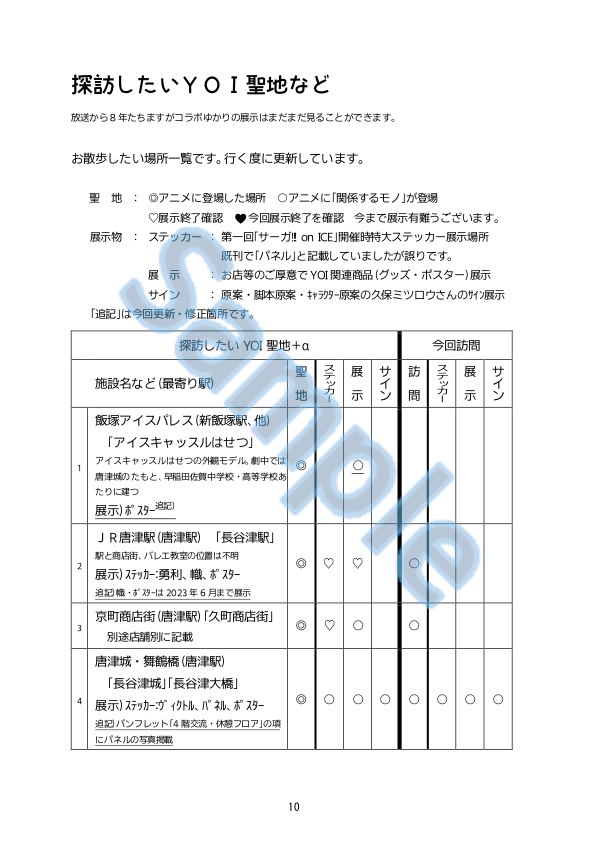 行っちゃいました!!! KARATSU2024 Car de びゅーんと聖地巡礼